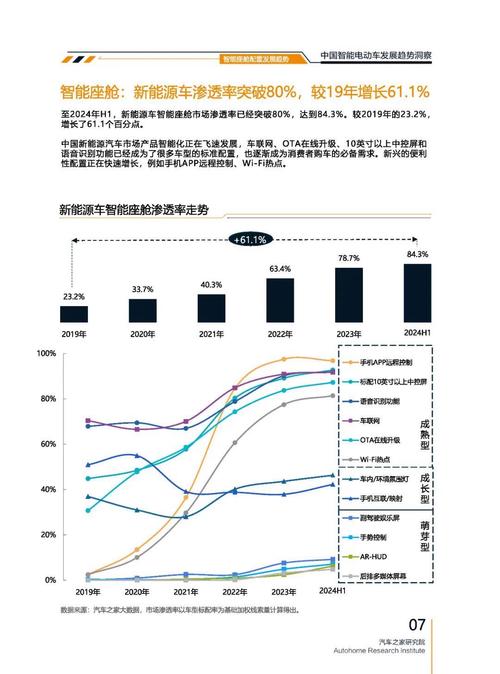 佛山75起亚对未来市场的预测，名爵汽车品牌文化的传播